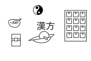 東洋医学